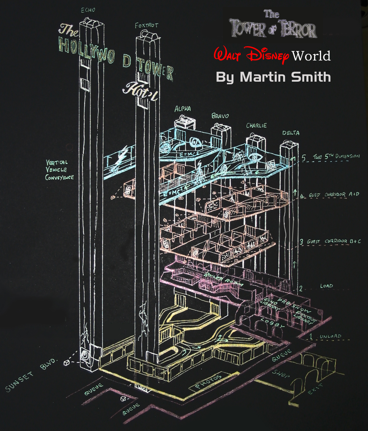 Tower of Terror Ride Mechanism