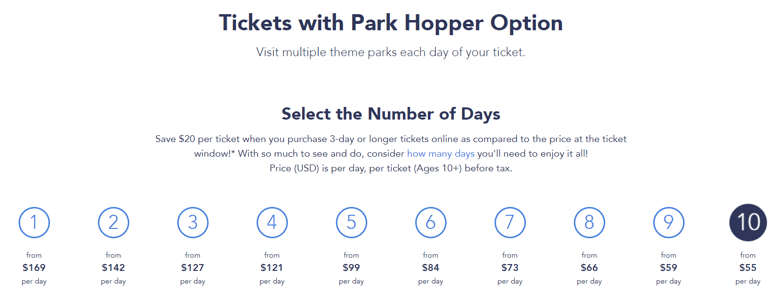 Comparison of park hopper tickets versus annual pass