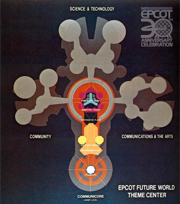 Future World Theme Center Concept Art